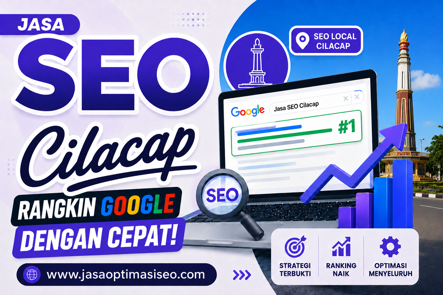 Jasa SEO Cilacap