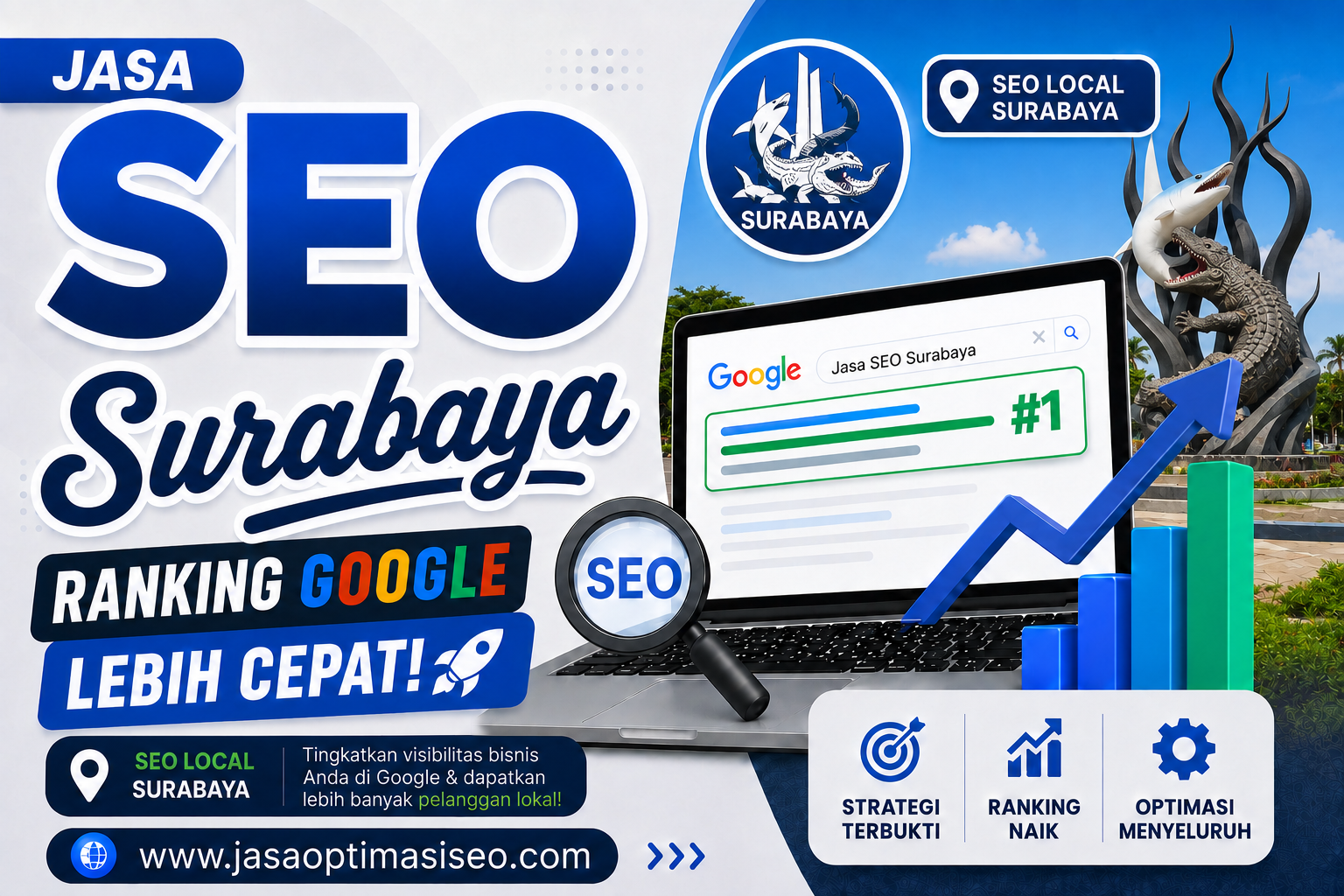Jasa SEO Surabaya