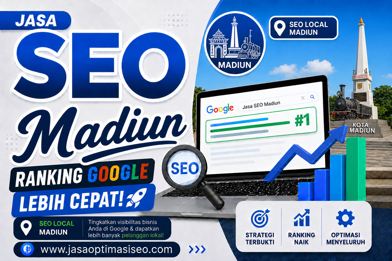 Jasa SEO Madiun
