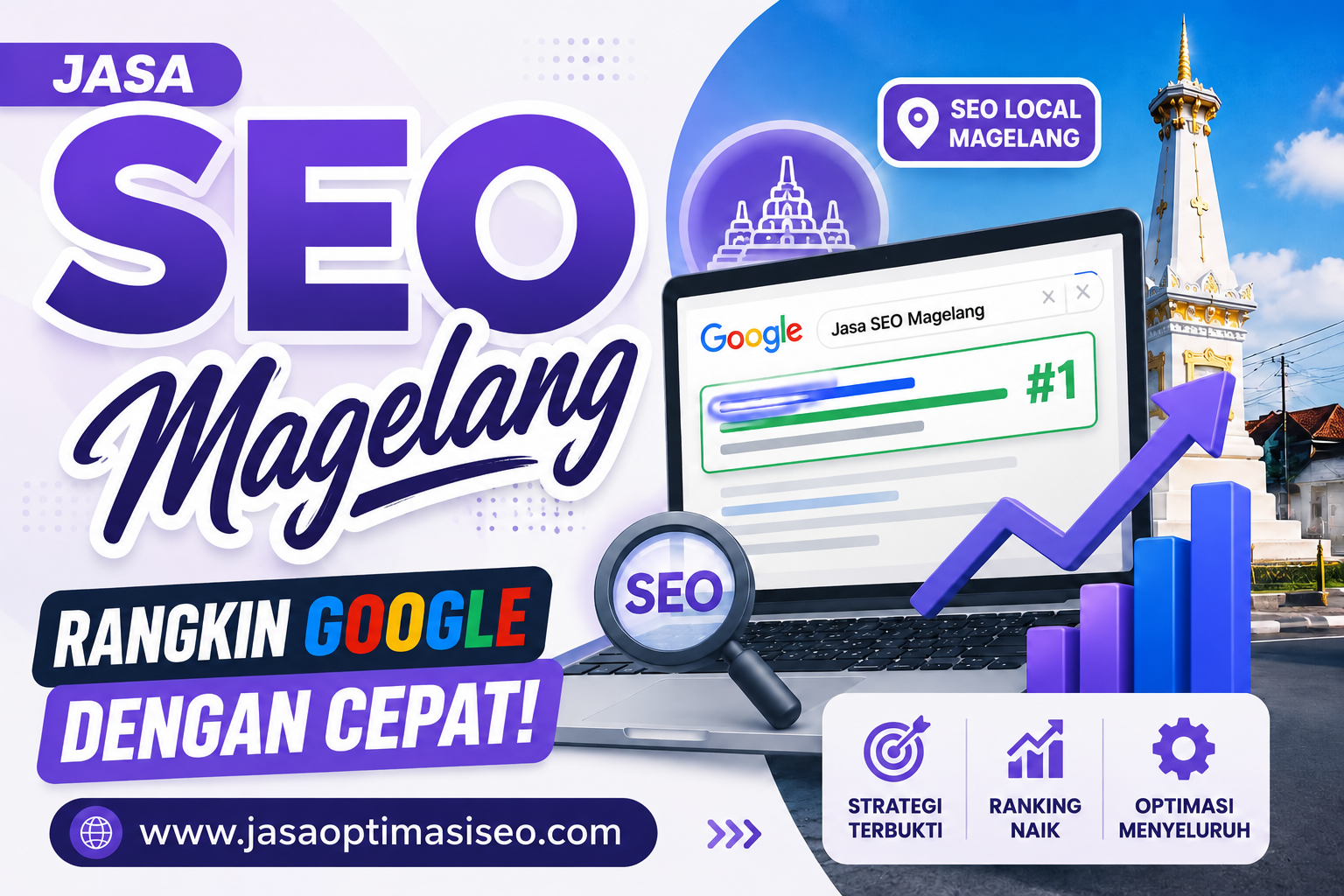 Jasa SEO Magelang