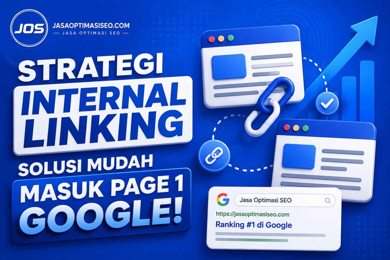 Strategi Internal Linking